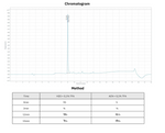 Load image into Gallery viewer, BPC-157 - 10mg
